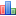 Help2Go Forums Statistics